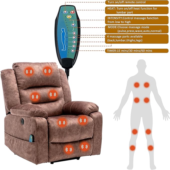 Texas Massage Recliner Sofa with Rise & Recline